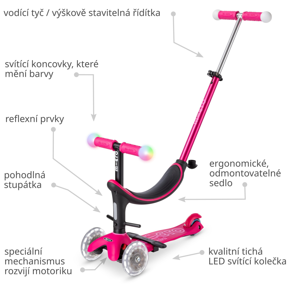 Micro Mini2grow Deluxe Magic LED pink - Obrázek 6