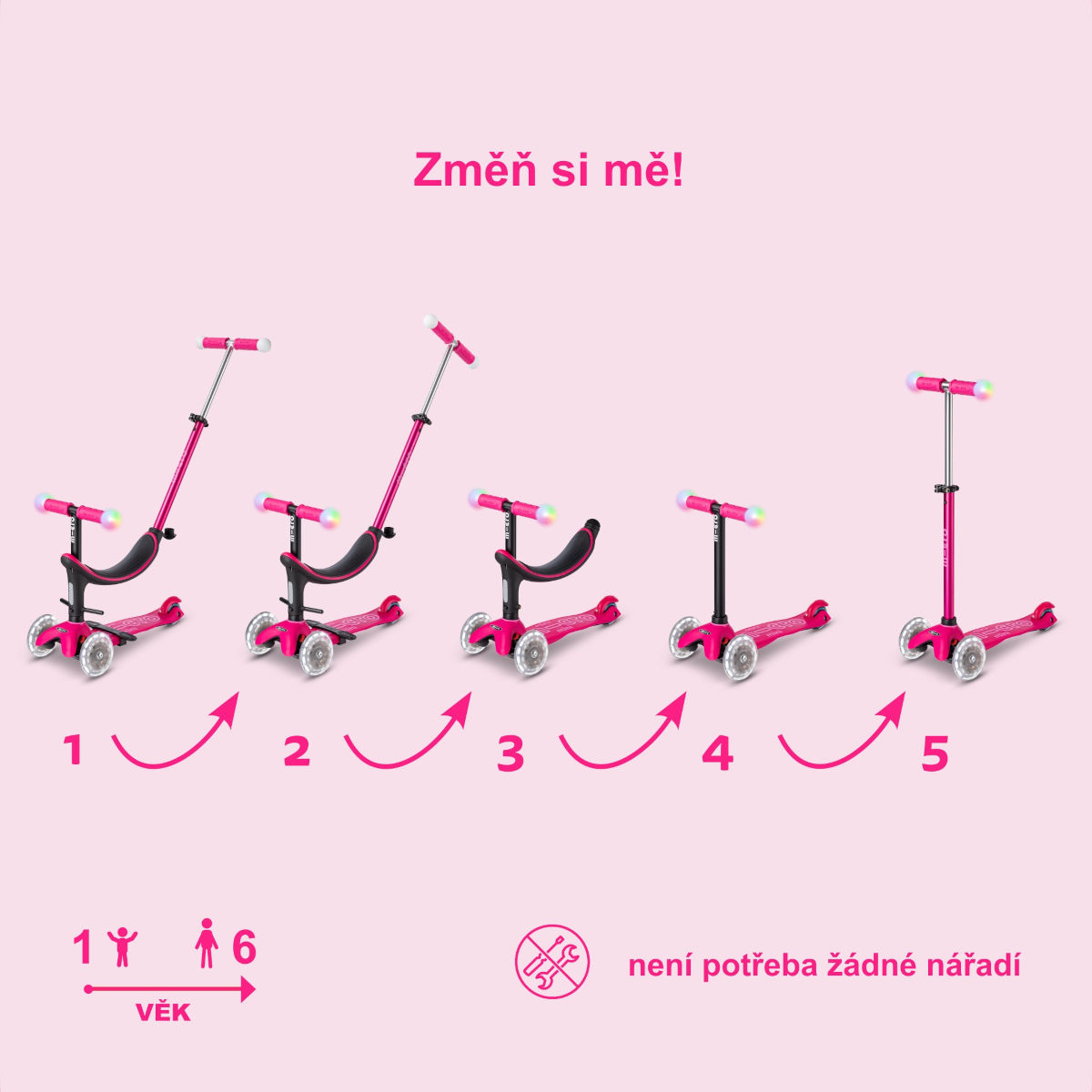 Micro Mini2grow Deluxe Magic LED pink - Obrázek 7